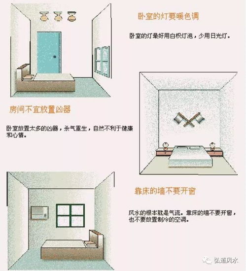 寬覺居士談居家裝修設計與風水融合 圖文詮釋 建議收藏
